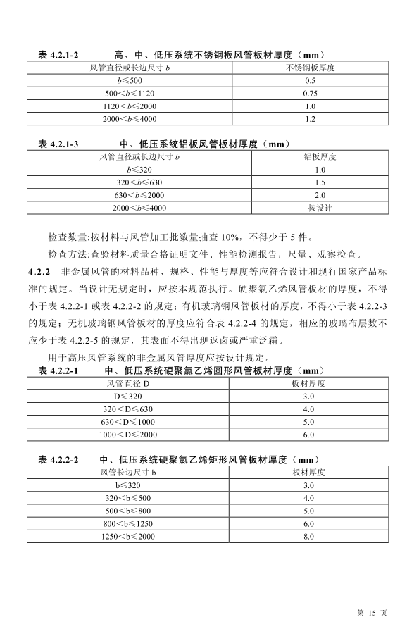 2024新澳门原料网大全47419