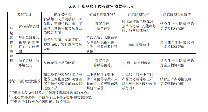 2024新澳门原料网大全47419